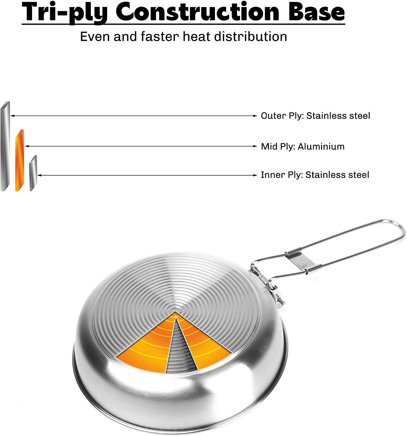 Antarcti 8 Frypan Stainless Steel Cookware